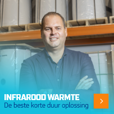 De toekomst van verwarmen