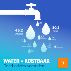 Ontdek het goede advies